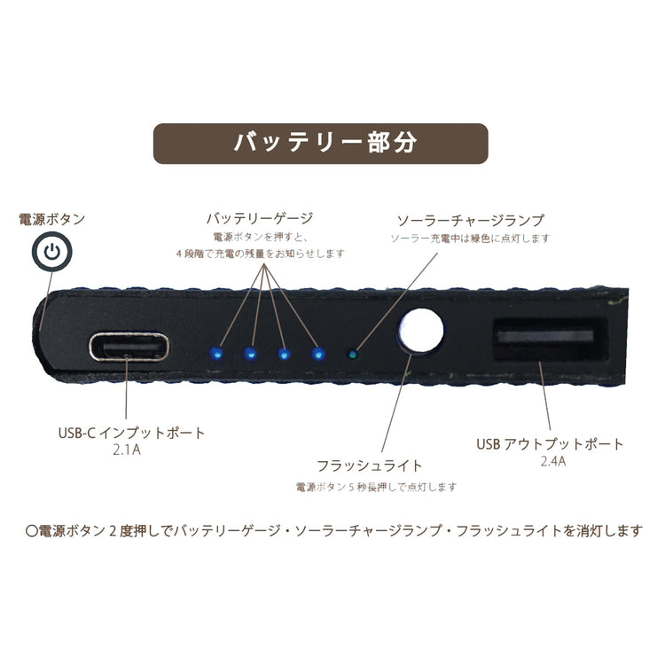 サンスライス フォトン / SUNSLICE PHOTON