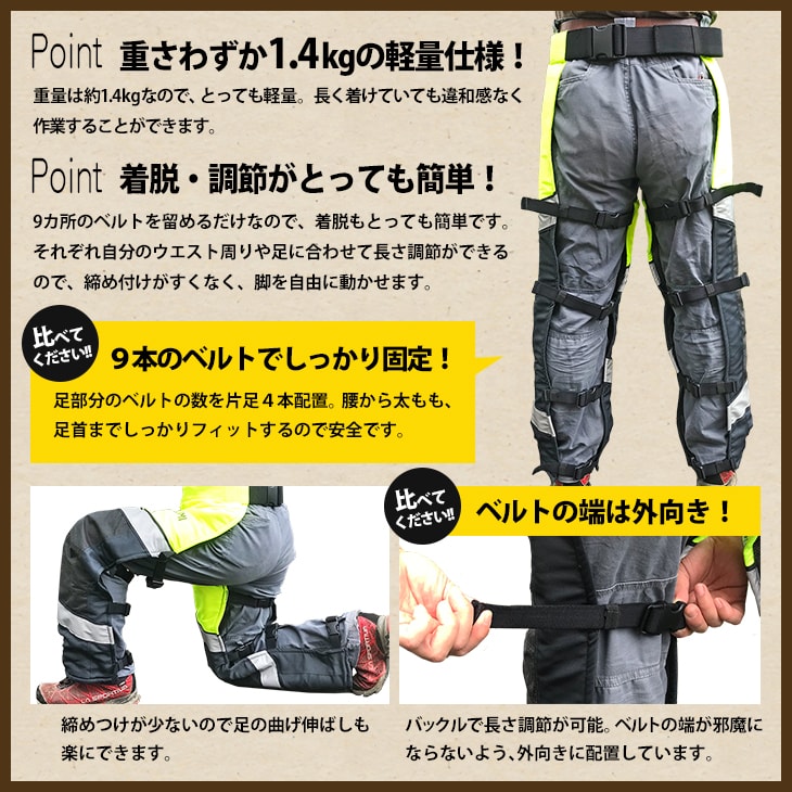 チェンソー用防護ズボン チャップス イエロー / Chainsaw Chaps