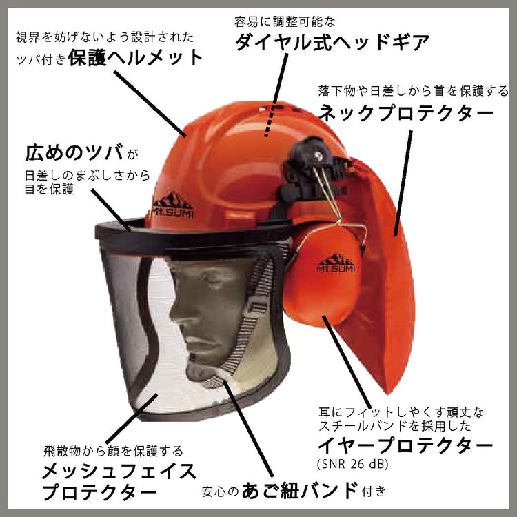 フォレストヘルメット / Forest Helmet