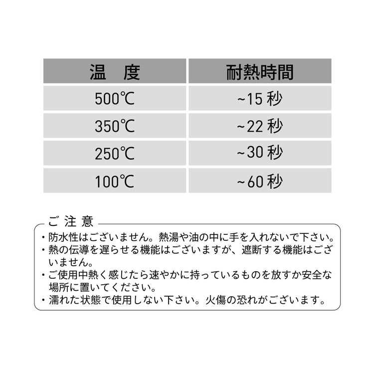 BBQ耐火&耐熱グローブ (ホワイト × マウントスミカラー・キッズ) / BBQ TAIKA&TAINETSU Gloves kids