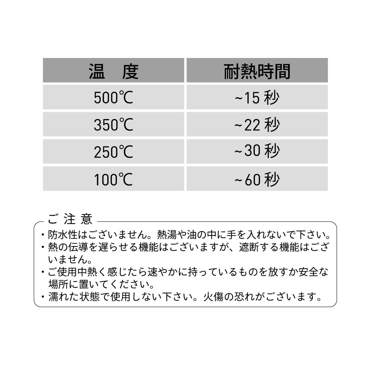 【アウトレット】BBQ耐火&耐熱グローブ (ホワイト × マウントスミカラー・キッズ) / BBQ TAIKA&TAINETSU Gloves kids